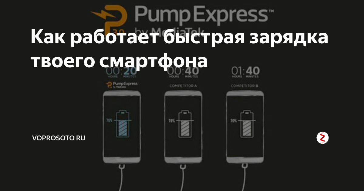 Как работает быстрая зарядка