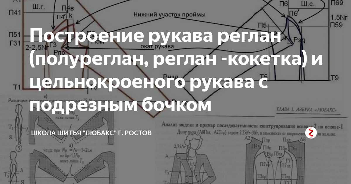 Построение рукава реглан (полуреглан, реглан -кокетка) и цельнокроеного рукава с подрезным бочком