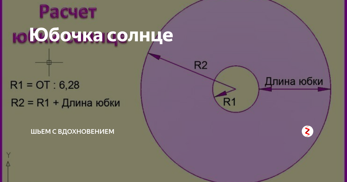 Раскроить солнце. Юбка солнце расчет. Как сшить юбку солнце. Юбка солнце выкройка. Радиус юбки солнце.