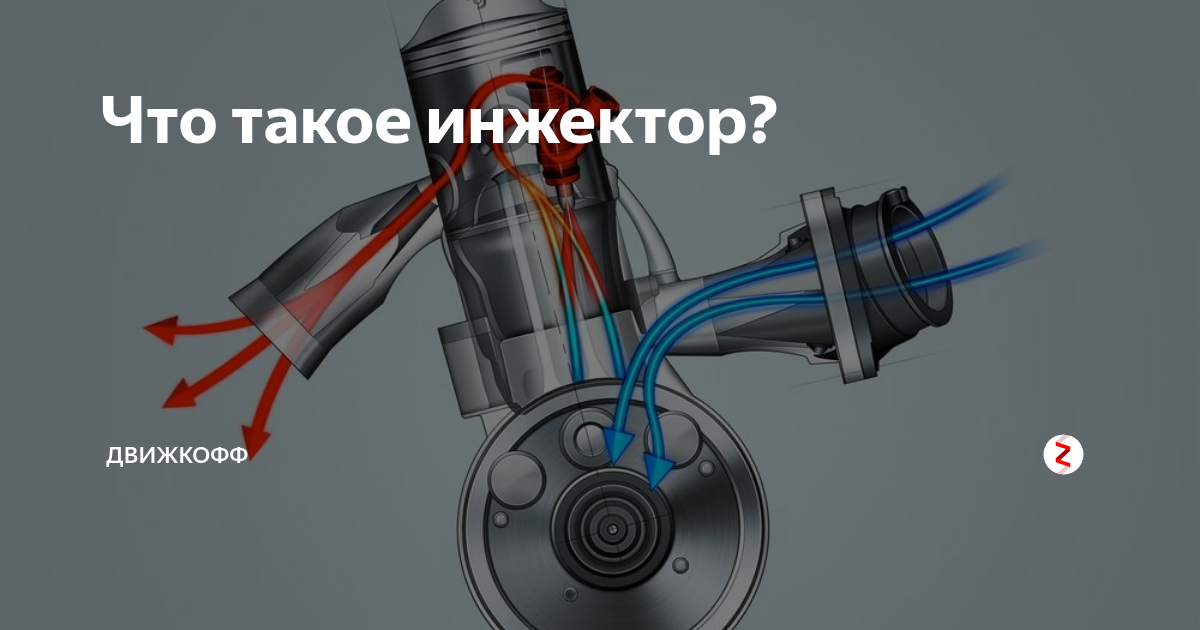 Форсунки инжекторной системы двигателя. Система распределенного впрыска топлива. Для чего нужен инжектор. Для чего нужен инжектор. Устройство и принцип работы автомобильного инжектора.