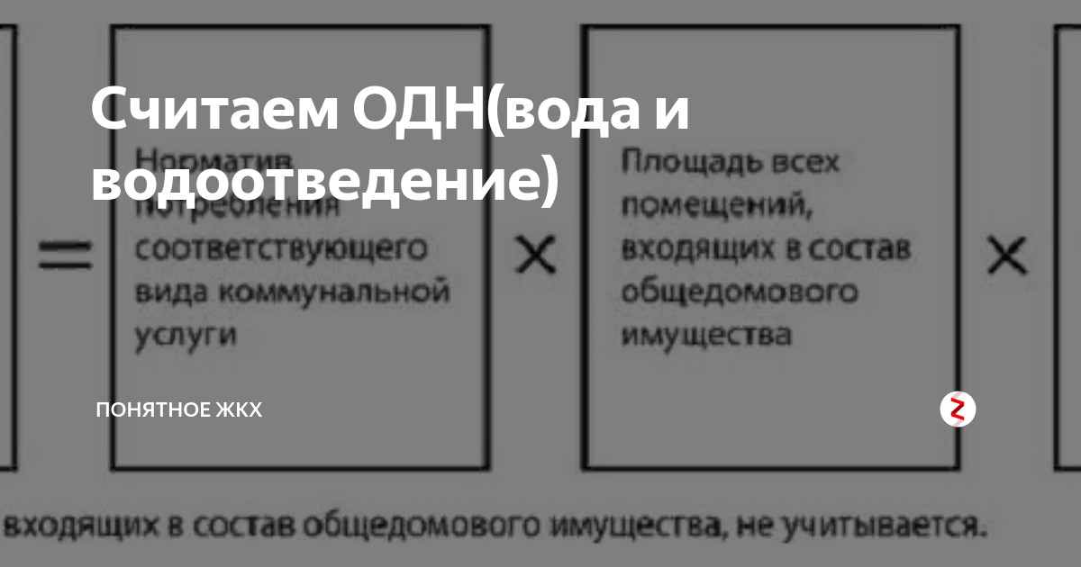 Расчет одн воды