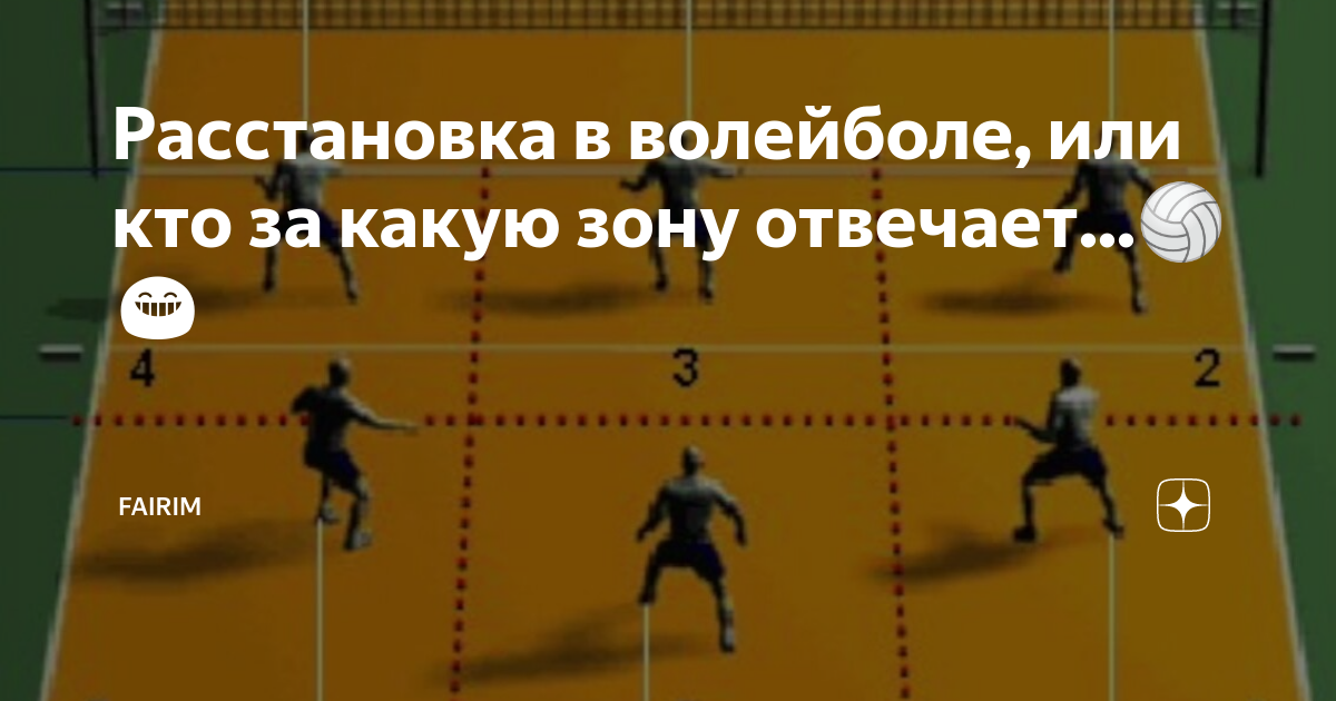 Расстановка в волейболе, или кто за какую зону отвечает...🏐😁 | Fairim ...