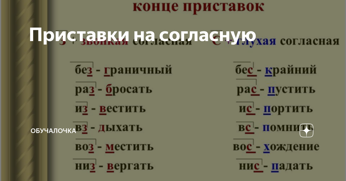 буквы з и с на конце приставок 5 класс правило. урок. з с на конце приставок. буквы з и с на конце приставок. согласные на конце приставок.