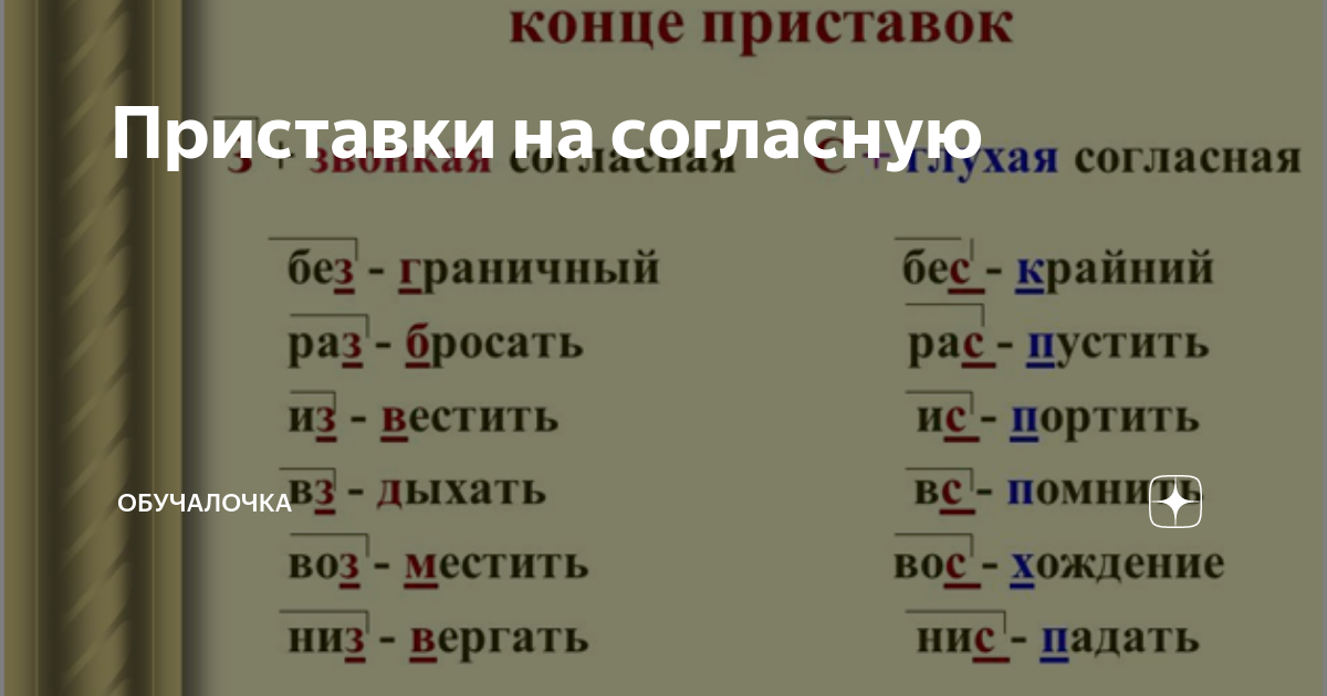 Подписаться на конце приставки