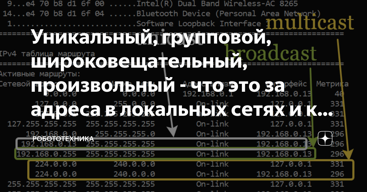 как определить широковещательный адрес