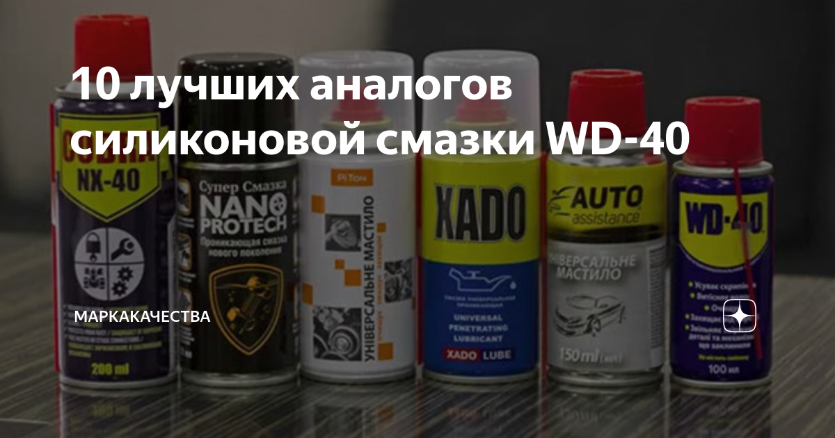 10 лучших аналогов силиконовой смазки WD-40 | МаркаКачества | Дзен