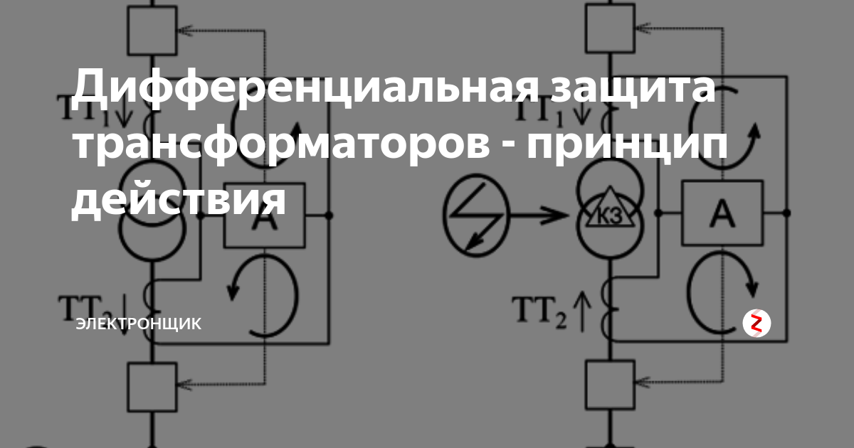 Как работает дифференциальная защита трансформатора