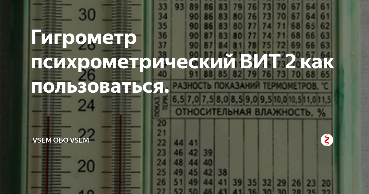 Журнал учета показаний психрометрического гигрометра образец заполнения