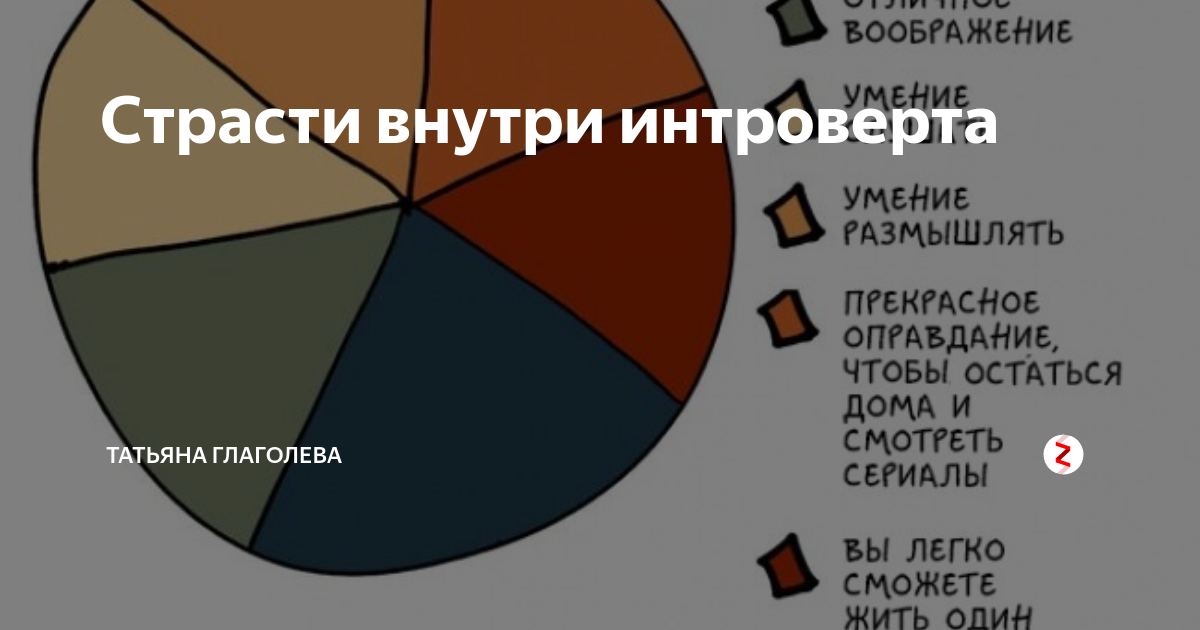 Картинки о интровертах