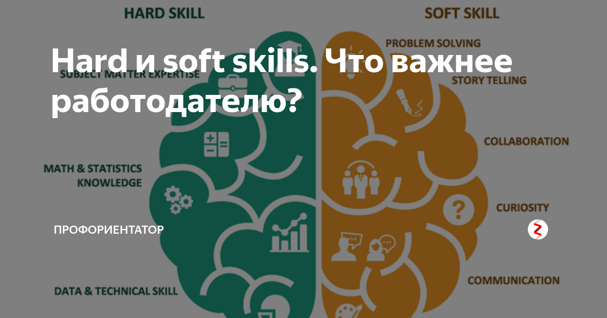 Хард скилл и софт. Hard skills и Soft skills. Soft skills на русском. Soft skills программиста. Hard skills и Soft skills на русском.