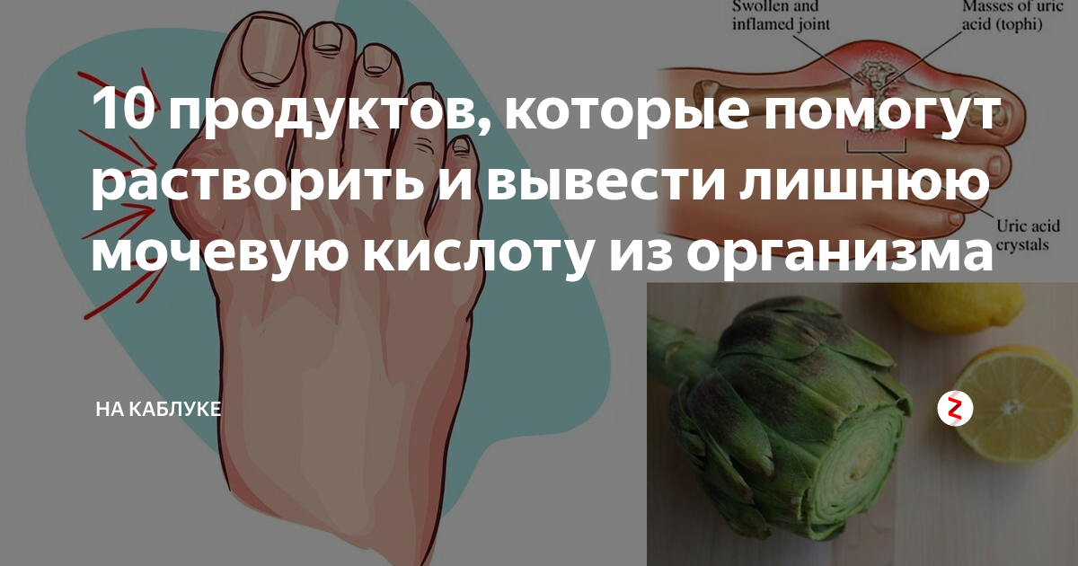 Как избавиться от мочевой кислоты в организме. Вывод мочевой кислоты из организма. Продукты способствующие выводу мочевой кислоты из организма. Вывести мочевую кислоту из организма. Продукты выводящие мочевую кислоту.