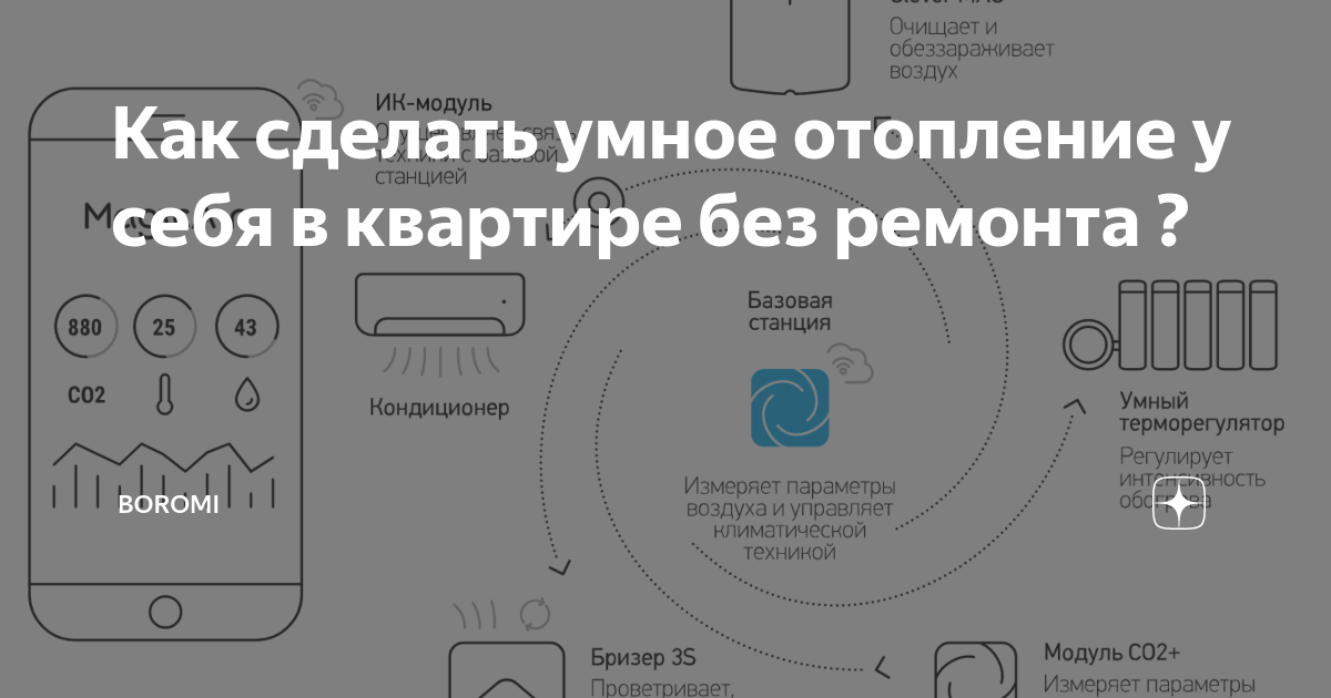 Способы подключения радиаторов отопления, критерии выбора и принципы монтажа.