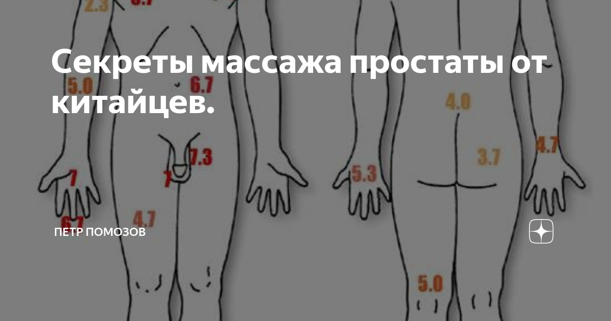 ᐈ Массаж простаты цена в Киеве, Львове, Житомире | Медицинский центр 