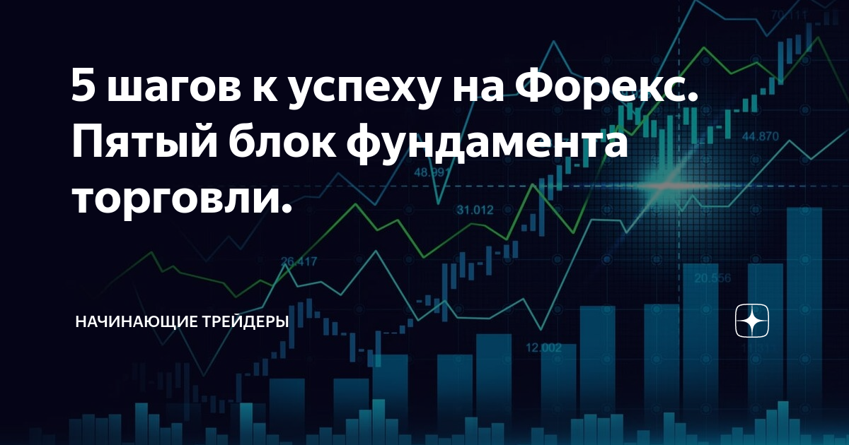 Фундамент прибыльной торговли на forex