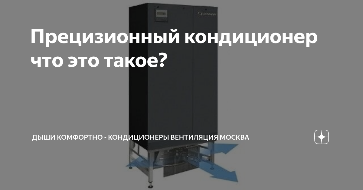 Прецизионный кондиционер что это такое? | Дыши комфортно - Кондиционеры ...