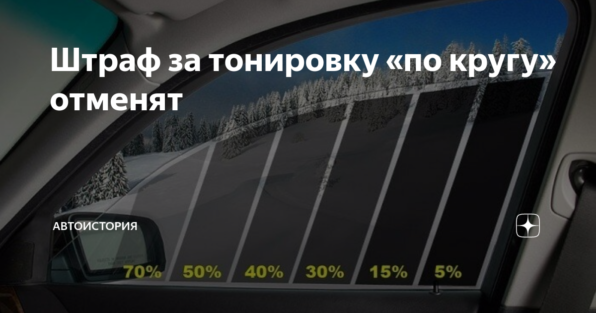 Штраф 20 процентов. Тонировка спереди разрешенная. Тонировка авто. Допустимая тонировка стекол автомобиля. Тонировка по ГОСТУ.