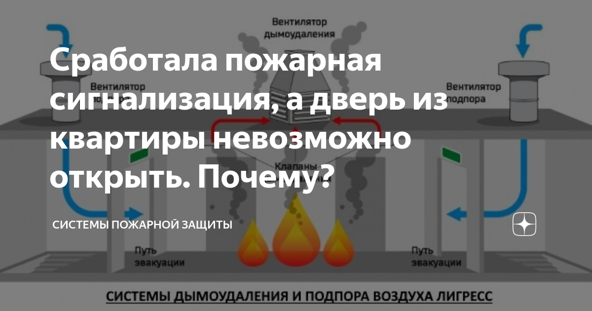 что делать если сигнализация не открывает двери