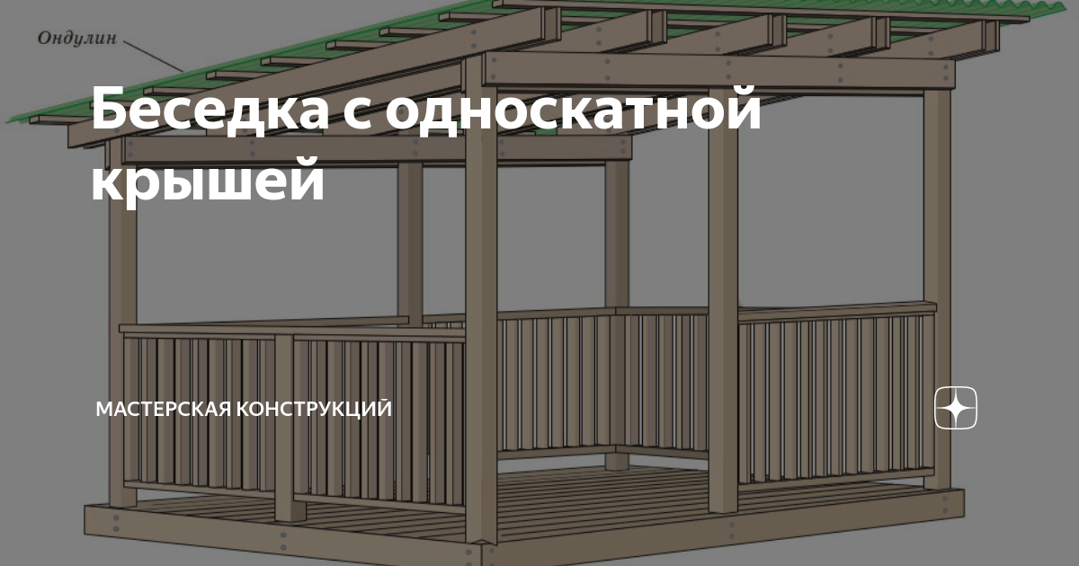 Беседка 3 4 чертежи односкатная Беседка с односкатной крышей Мастерская конструкций Дзен