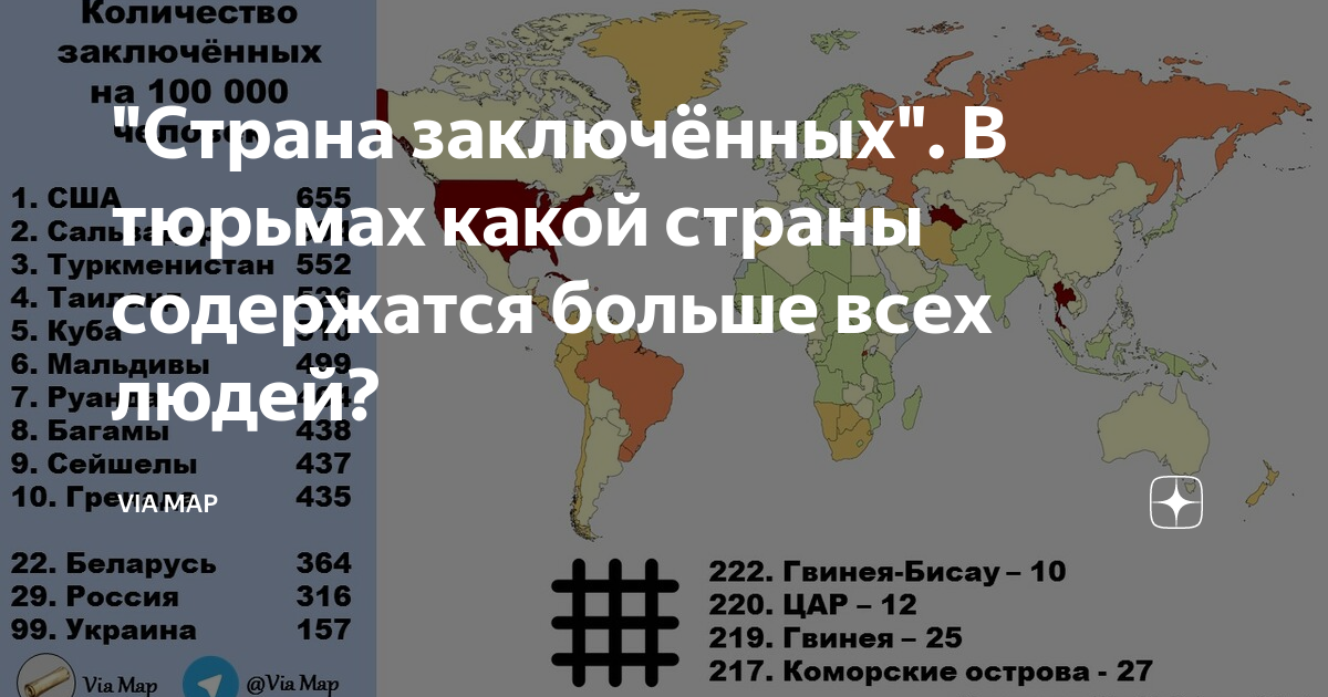 Количество заключенных в странах. Кол-во заключенных по странам. Количество заключённых по странам. Количество заключенных в США.