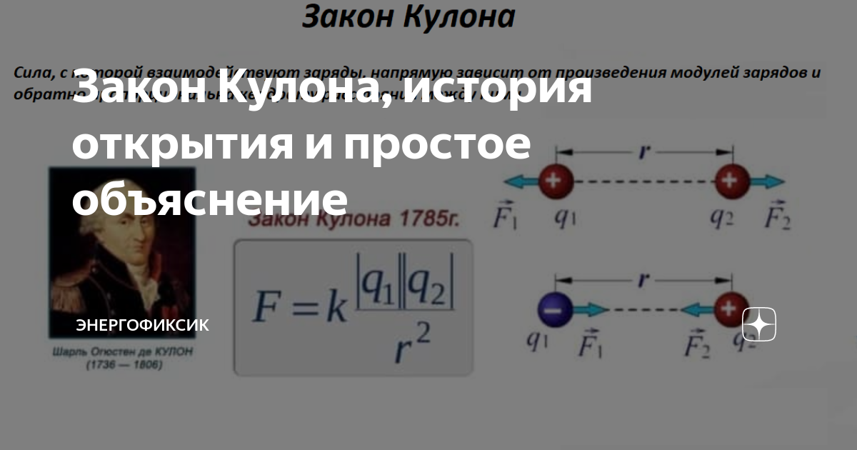 Закон Кулона: принцип работы и простое объяснение