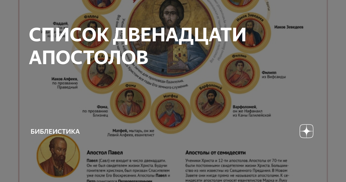 12 апостолов имена