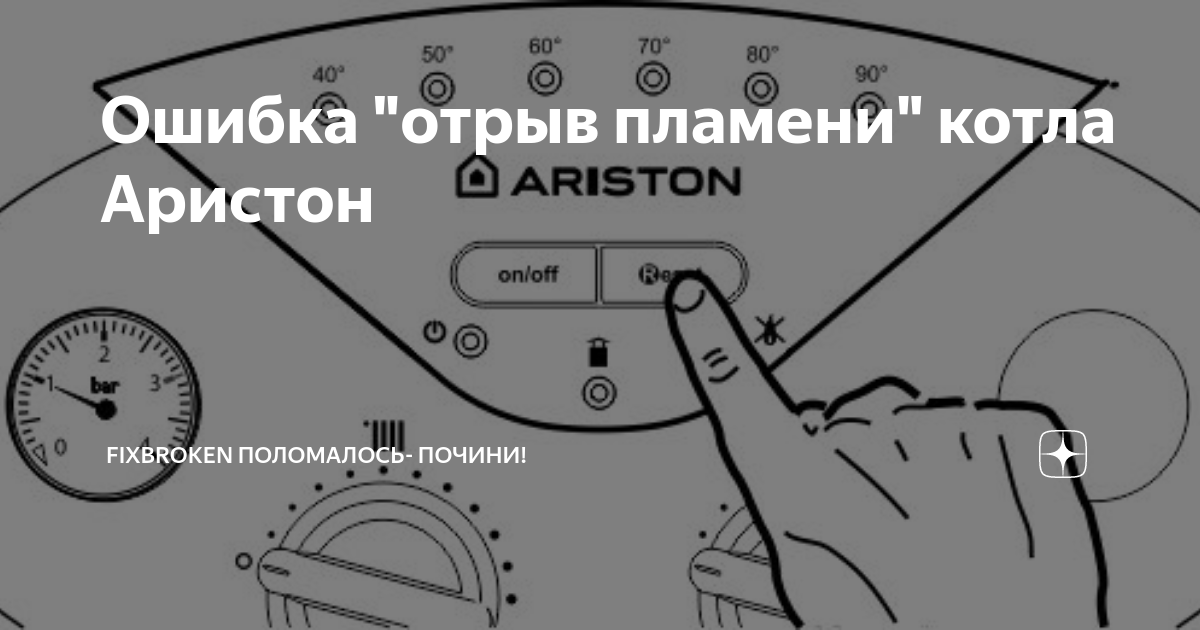 Сбой аристон. Ошибки газового котла Аристон 24. Ошибки газового котла Аристон BS 24. Котел Аристон BS 24 FF коды ошибок. Газовый котел Аристон ошибка 40 60 80.