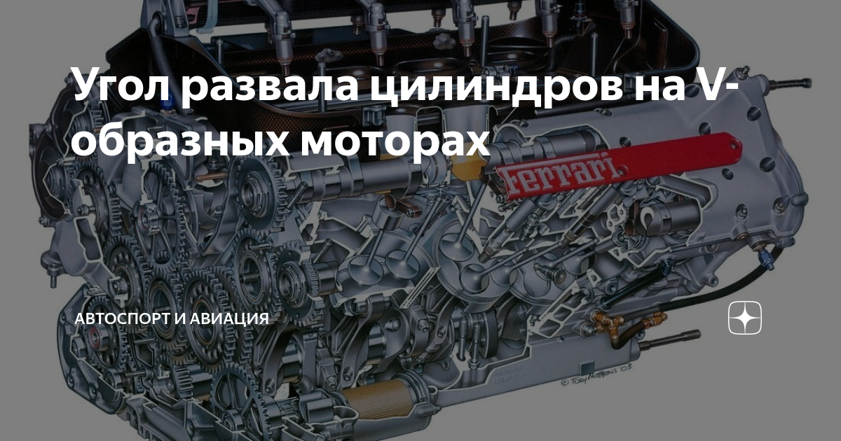 Угол развала цилиндров на V-образных моторах | Автоспорт и авиация | Дзен