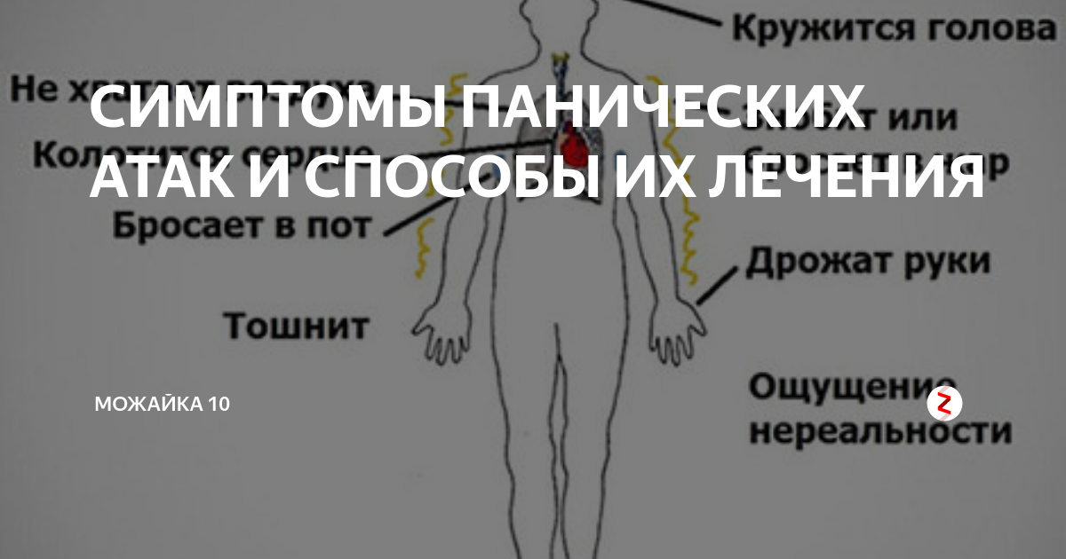 Как снять приступ панической. Панические атаки симптомы у мужчин. Паническая атака симптомы у женщин. ВСД И панические атаки симптомы. Приступ панической атаки симптомы.