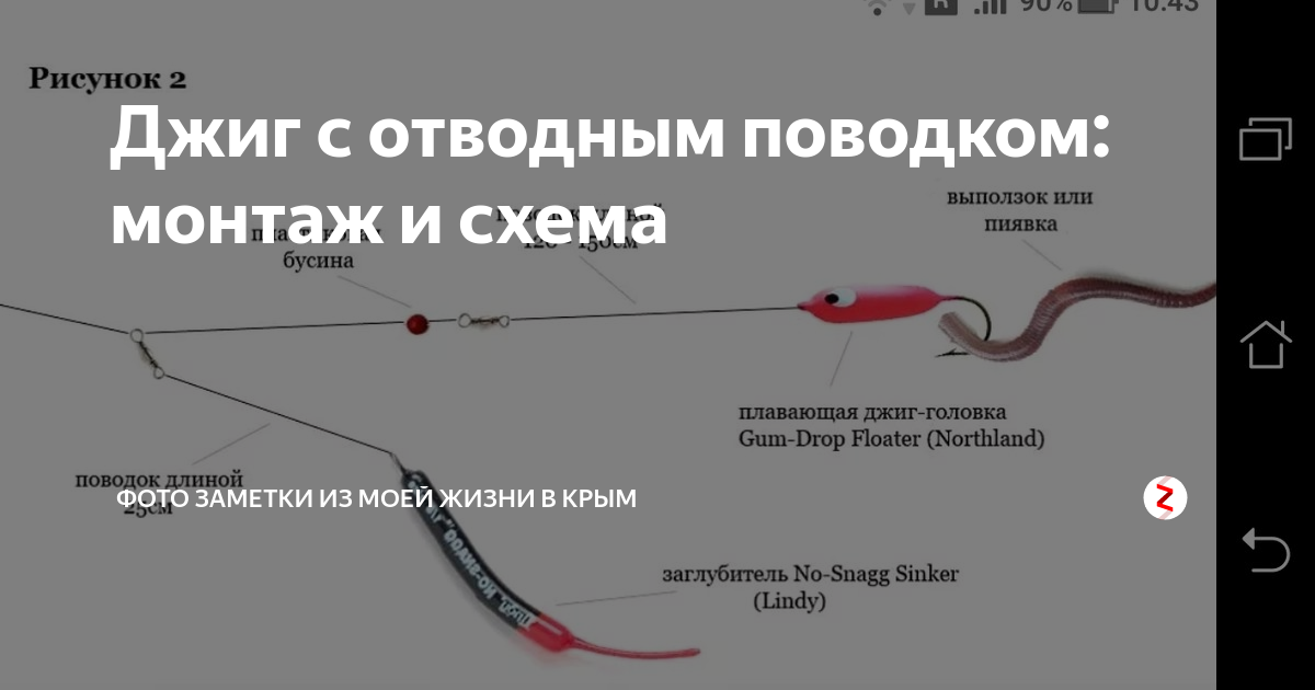 Оснастка для джиговой ловли с отводным поводком. Отводной поводок для джига оснастка. Отводной поводок для окуня джиг. Оснастка джиг с отводным поводком проводка.