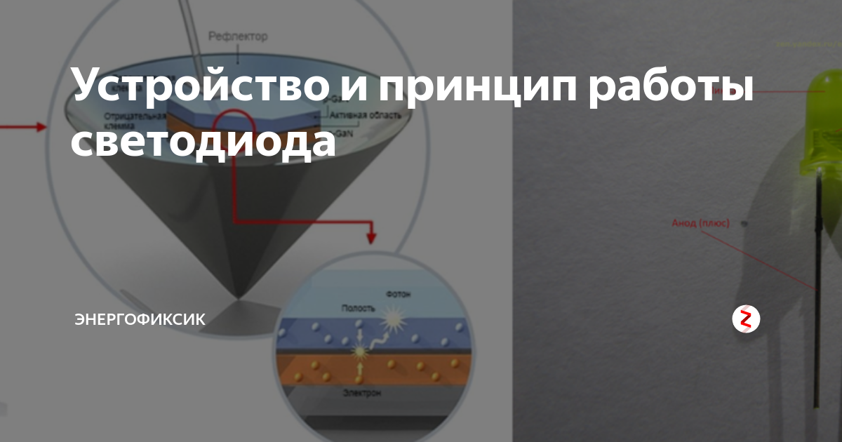 Устройство и принцип работы светодиода | Энергофиксик | Дзен