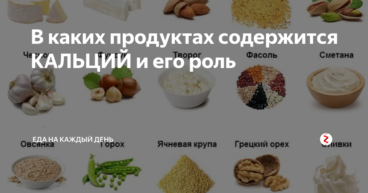 Продукты для костей при переломе