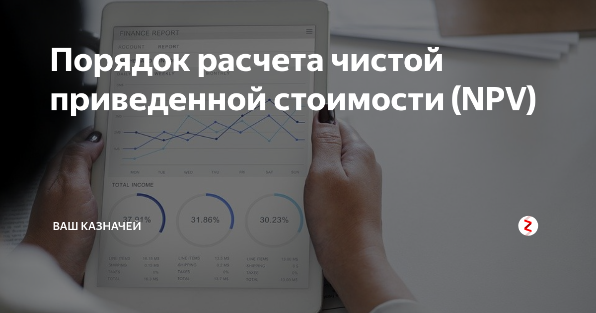 Порядок расчета чистой приведенной стоимости (NPV) | Ваш Казначей | Дзен