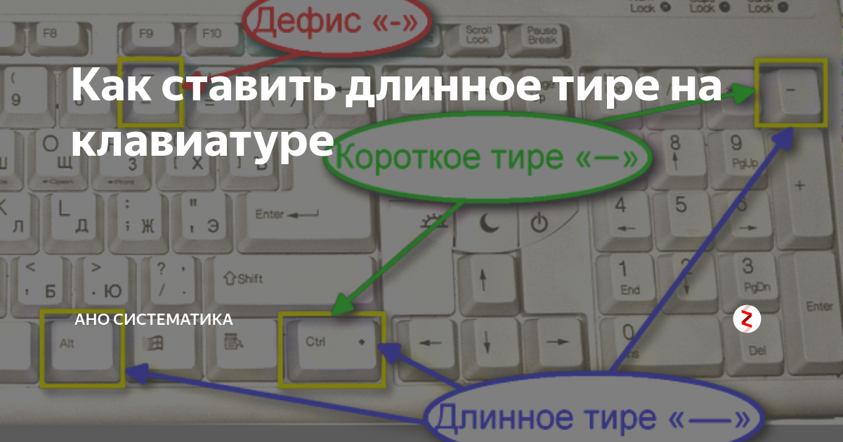 Тире символ скопировать. Длинное тире на клавиатуре. Тире на клавиатуре ноутбука. Как поставить тире на клавиатуре. Как поставить длинное тире на клавиатуре.