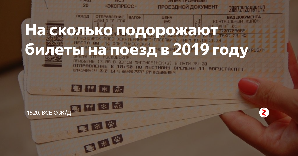 На сколько примерно рублей выросла цена билетов. Подорожание билетов. Билеты на поезд подорожают. На сколько подорожали билеты на поезда. Сколько стоили авиабилеты в 2019.