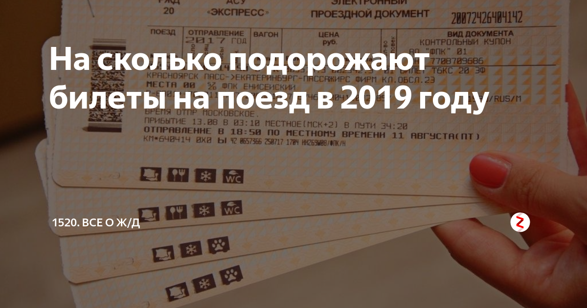 Почему билеты дорожают. Подорожание билетов. Билеты на поезд подорожают. На сколько подорожали билеты на поезда. Сколько стоили авиабилеты в 2019.