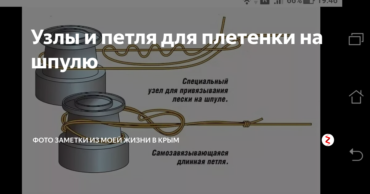 Как намотать шнур на катушку. Узел для намотки плетенки на шпулю. Узел для шпули безынерционной катушки. Узел на шпулю катушки плетенкой. Узел на катушке для намотки лески.