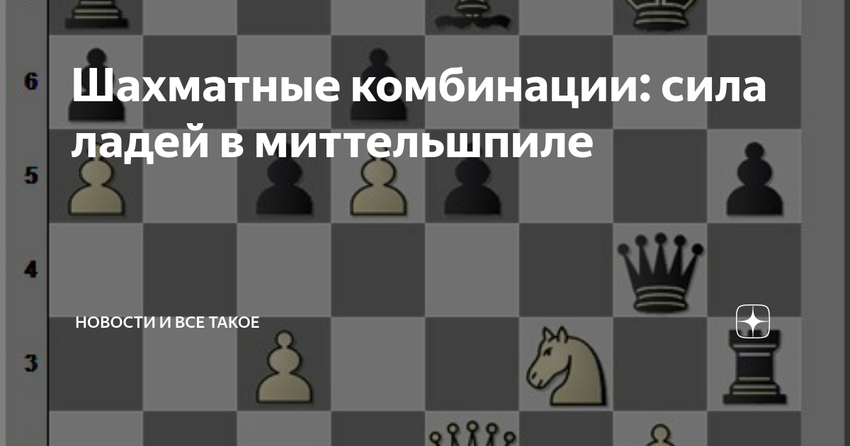 Миттельшпиль в шахматах это