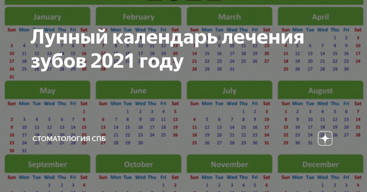 Лунный календарь на январь 2022: Какая сейчас луна? Благоприятные дни. Полнолуни