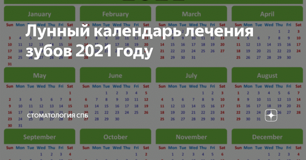 Лунный календарь лечения зубов на март 2024г