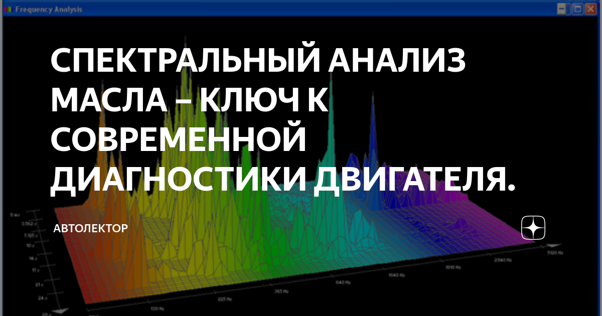 Спектральный анализ масла моторного