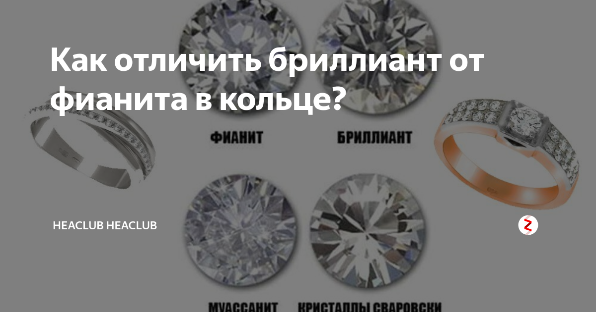 Как отличить бриллиант от фианита в кольце?