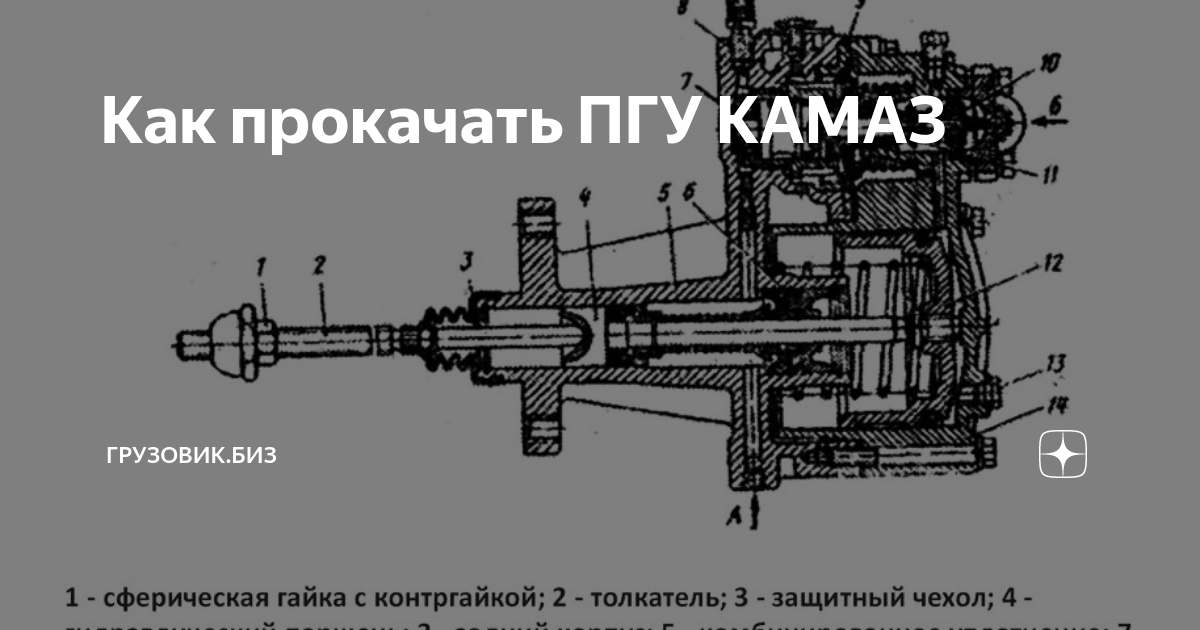 Схема пгу камаз крупным планом