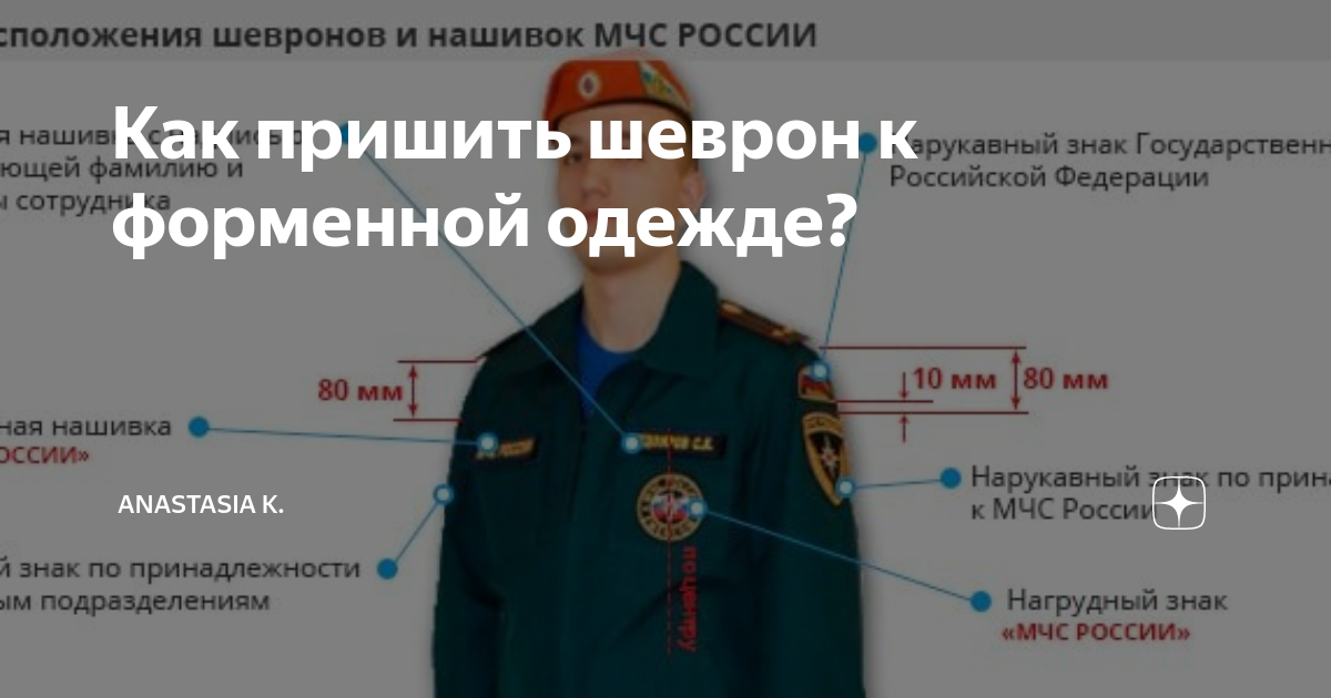 Шевроны полиции расположение на куртке - журнал 13malyshok.ru