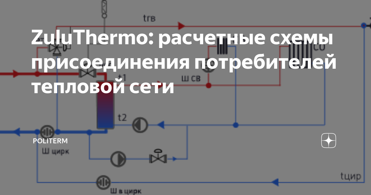 План подключения потребителя к тепловой сети образец