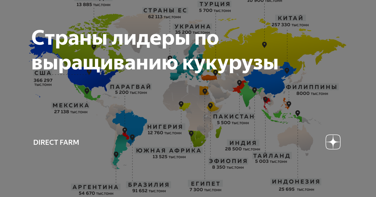 Страны лидирующие по сбору главных сельскохозяйственных культур карта