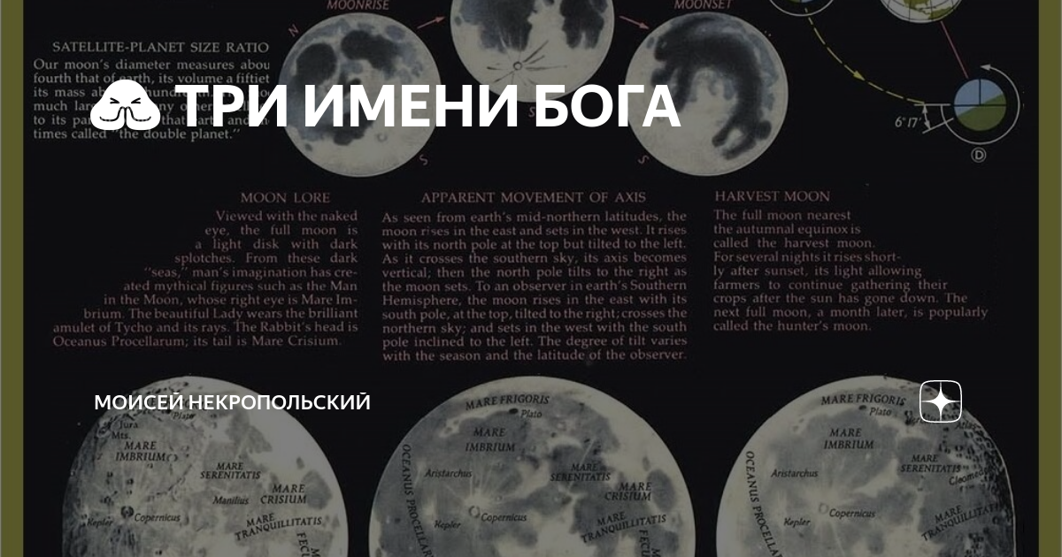 3 имени бога