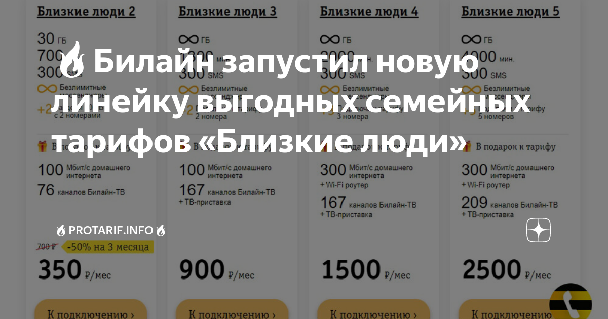 Билайн тарифный план близкие люди 2