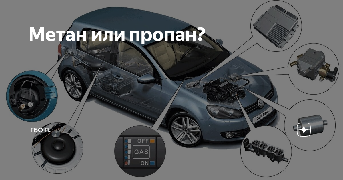 ГБО метан или пропан, что лучше. Сравниваем газовое оборудование, плюсы и минусы.