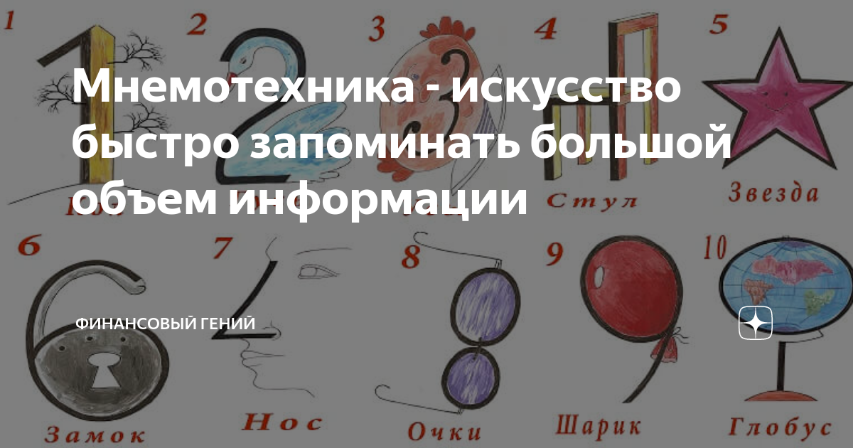 Как выучить меню. Бювар brauberg 236776. Запоминание карт. Закономерности таблицы умножения. Как быстро выучить карту.