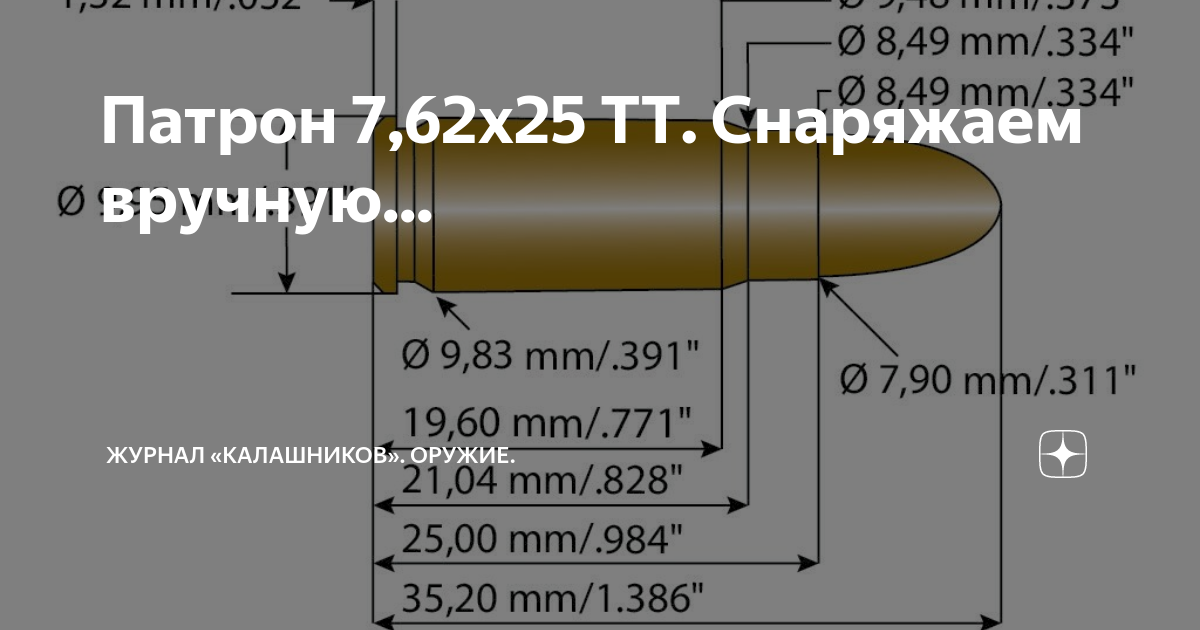 Диаметр пули. Патрон 7 62х25 чертеж. Патрон 7 62 25 ТТ чертёж. Диаметр гильзы 7.62х25. Патрон ТТ 7.62 25 ТТХ.